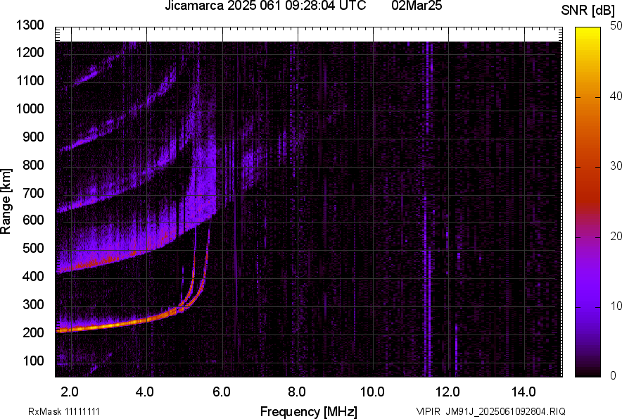 JM91J_2025061092804_SNR.png