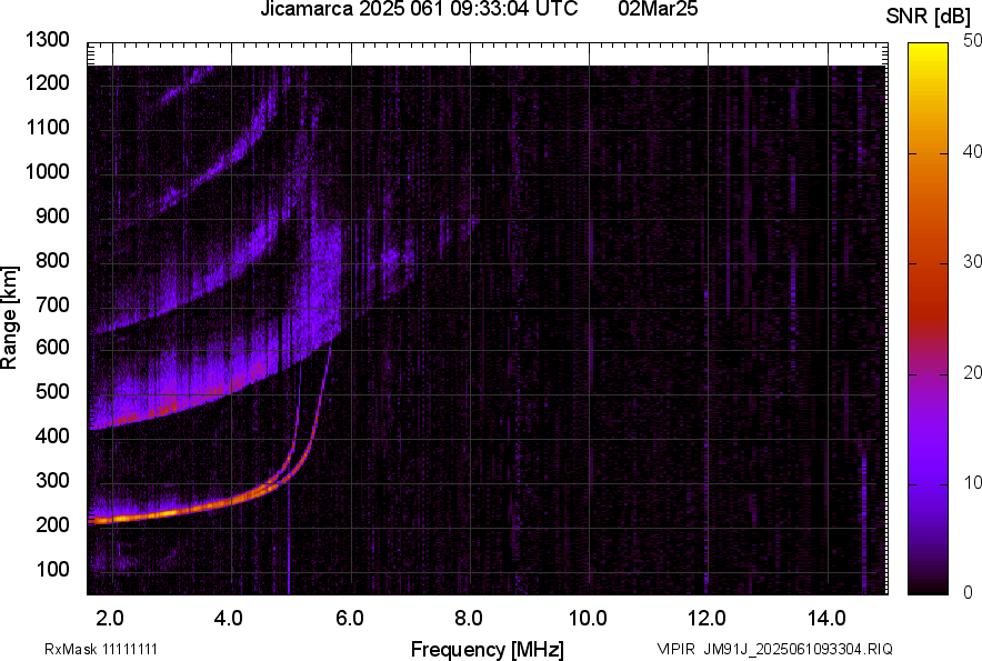 JM91J_2025061093304_SNR.png