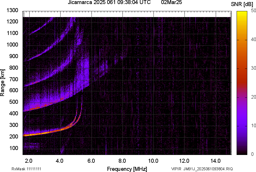 JM91J_2025061093804_SNR.png