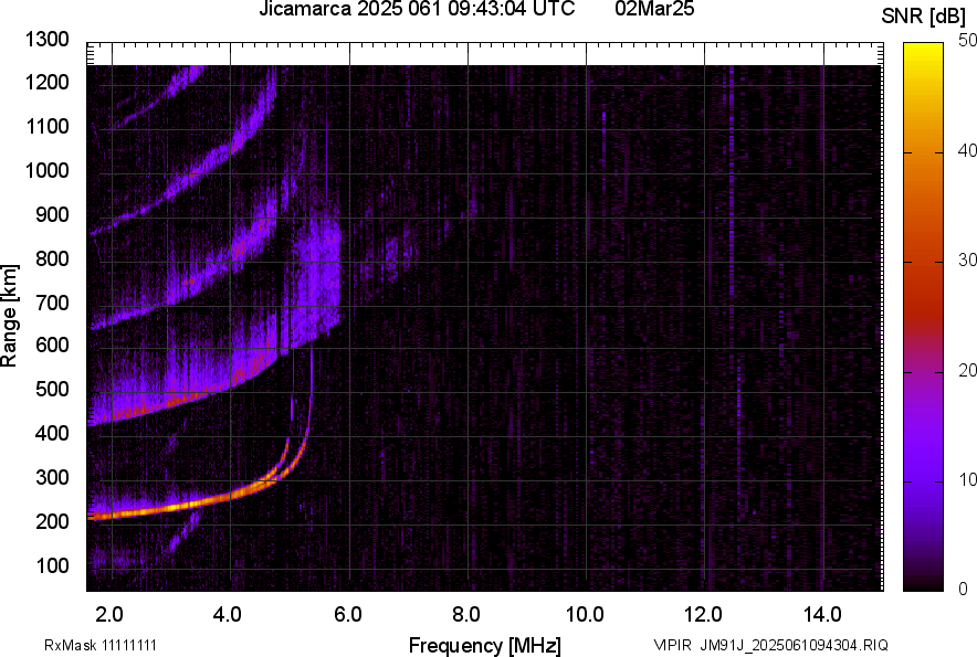 JM91J_2025061094304_SNR.png