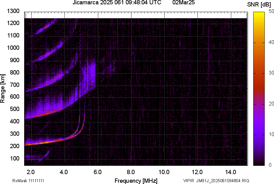 JM91J_2025061094804_SNR.png