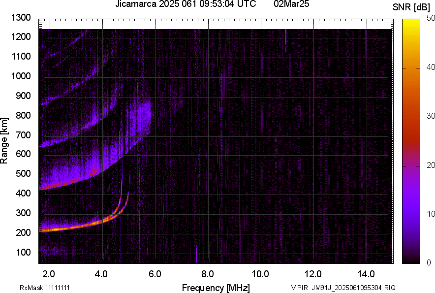 JM91J_2025061095304_SNR.png