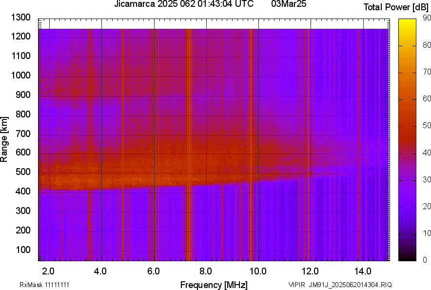 JM91J_2025062014304_PWR.png
