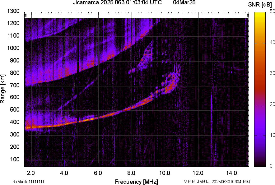 JM91J_2025063010304_SNR.png