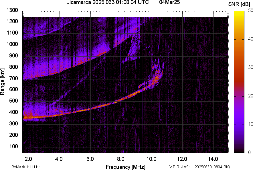 JM91J_2025063010804_SNR.png