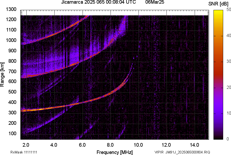 JM91J_2025065000804_SNR.png