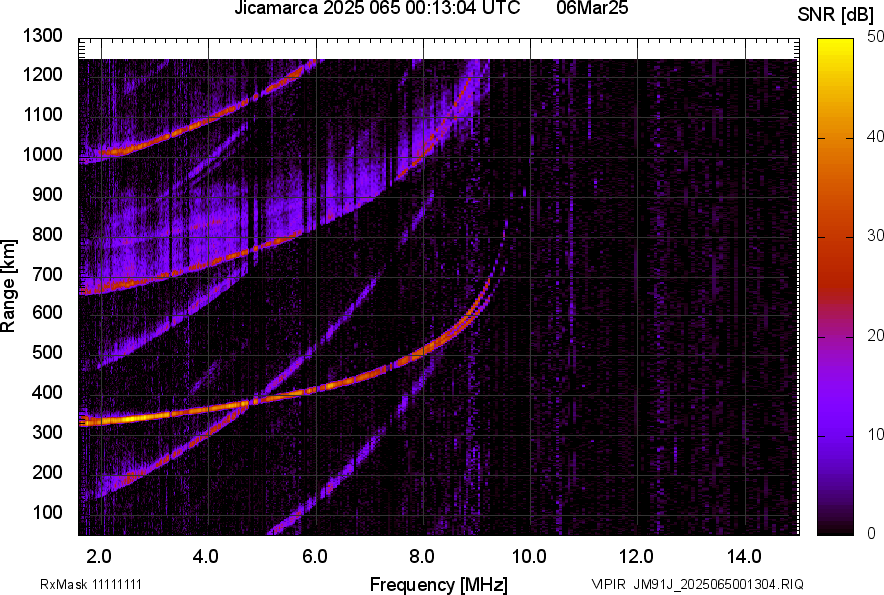 JM91J_2025065001304_SNR.png