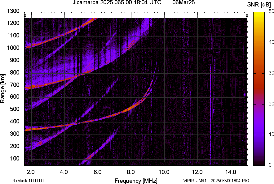 JM91J_2025065001804_SNR.png