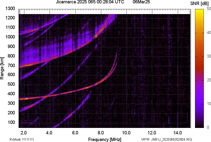 JM91J_2025065002804_SNR.png