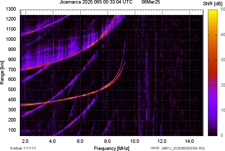 JM91J_2025065003304_SNR.png