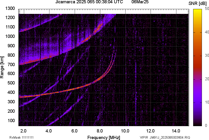JM91J_2025065003804_SNR.png
