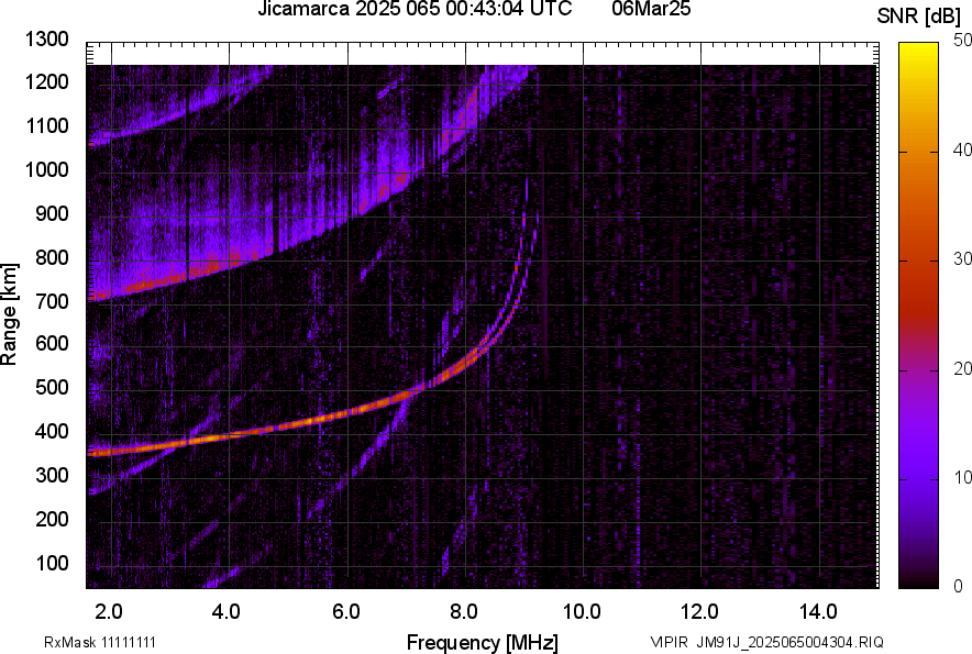JM91J_2025065004304_SNR.png