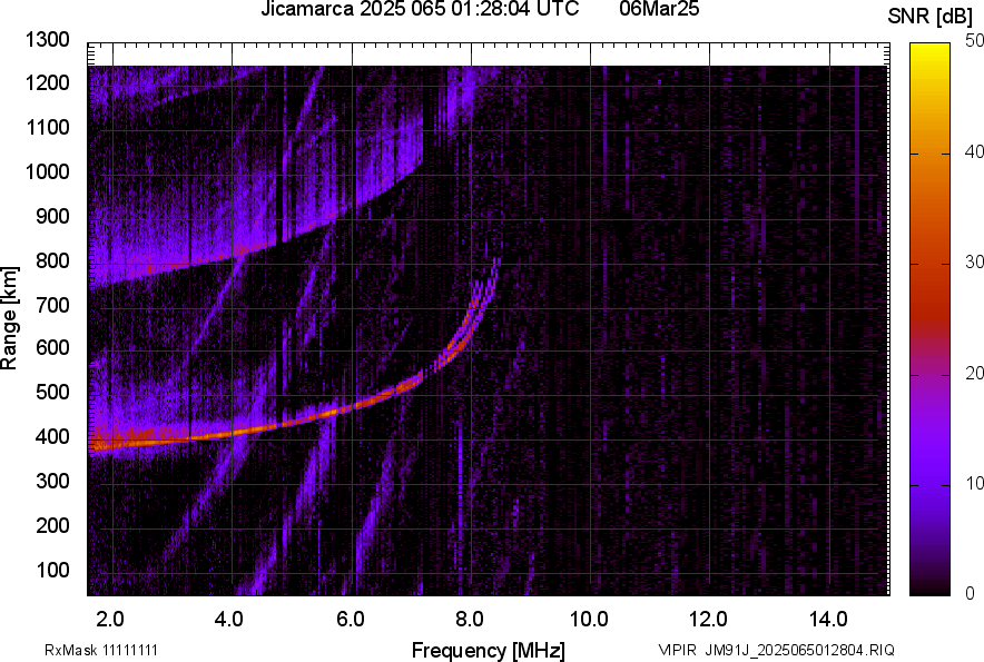 JM91J_2025065012804_SNR.png