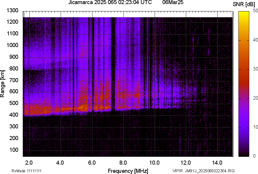 JM91J_2025065022304_SNR.png