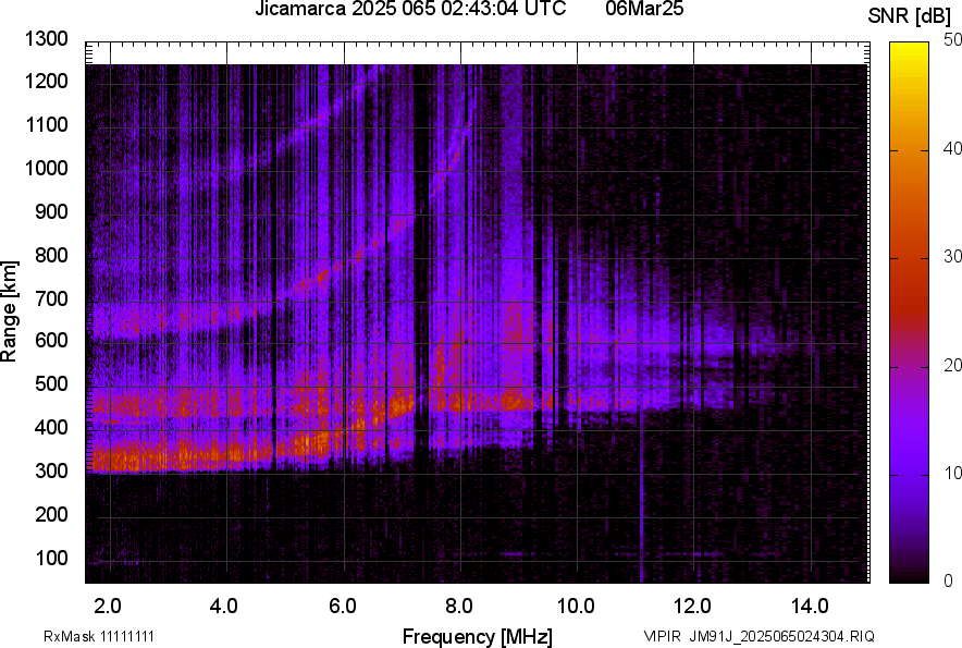 JM91J_2025065024304_SNR.png