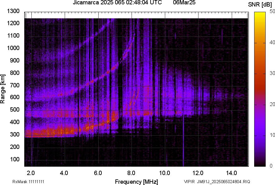 JM91J_2025065024804_SNR.png