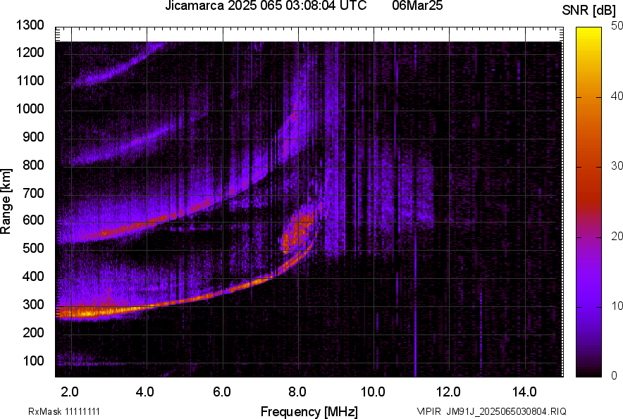 JM91J_2025065030804_SNR.png