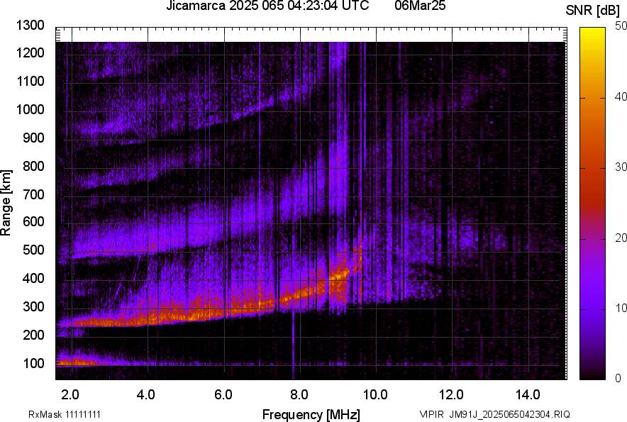 JM91J_2025065042304_SNR.png