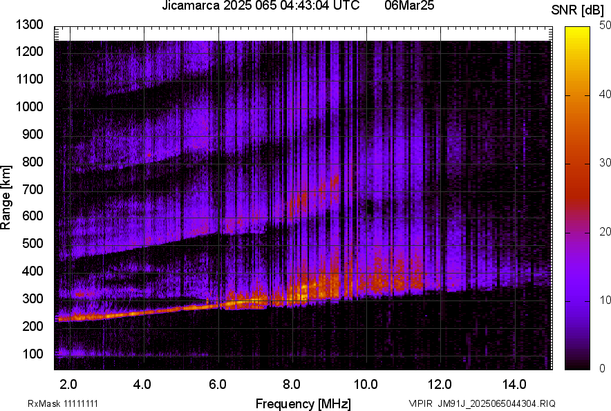 JM91J_2025065044304_SNR.png