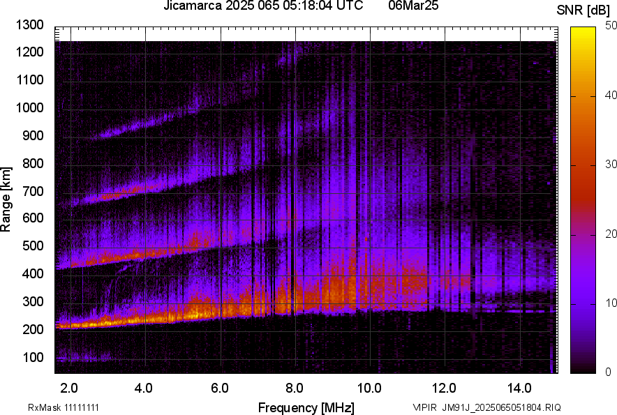 JM91J_2025065051804_SNR.png