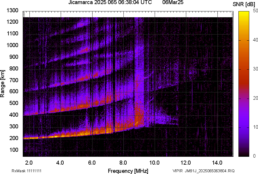 JM91J_2025065063804_SNR.png