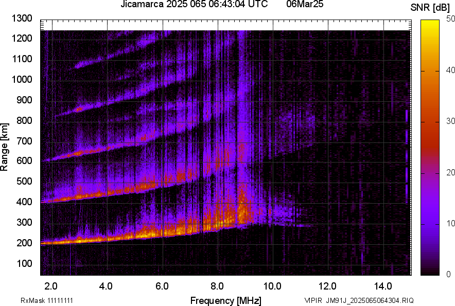JM91J_2025065064304_SNR.png