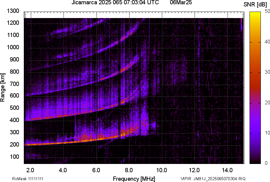 JM91J_2025065070304_SNR.png