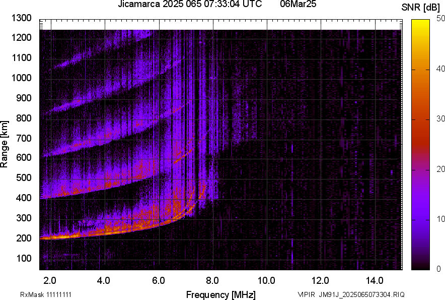 JM91J_2025065073304_SNR.png