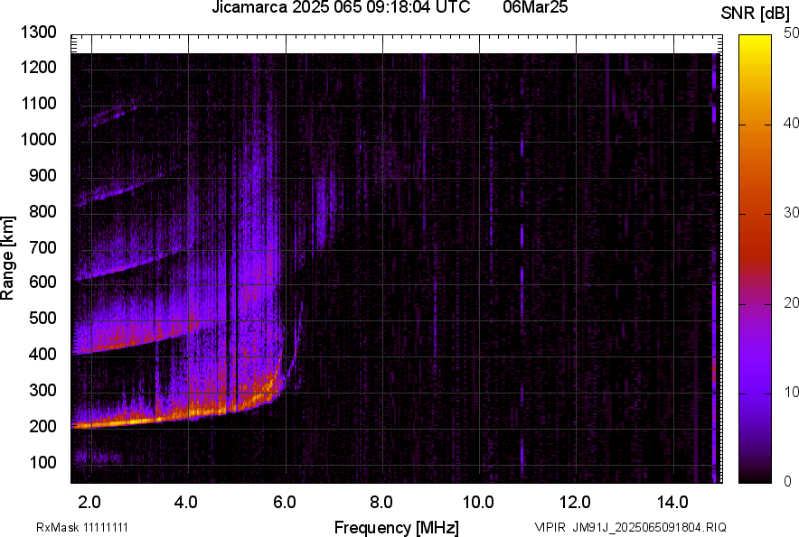 JM91J_2025065091804_SNR.png