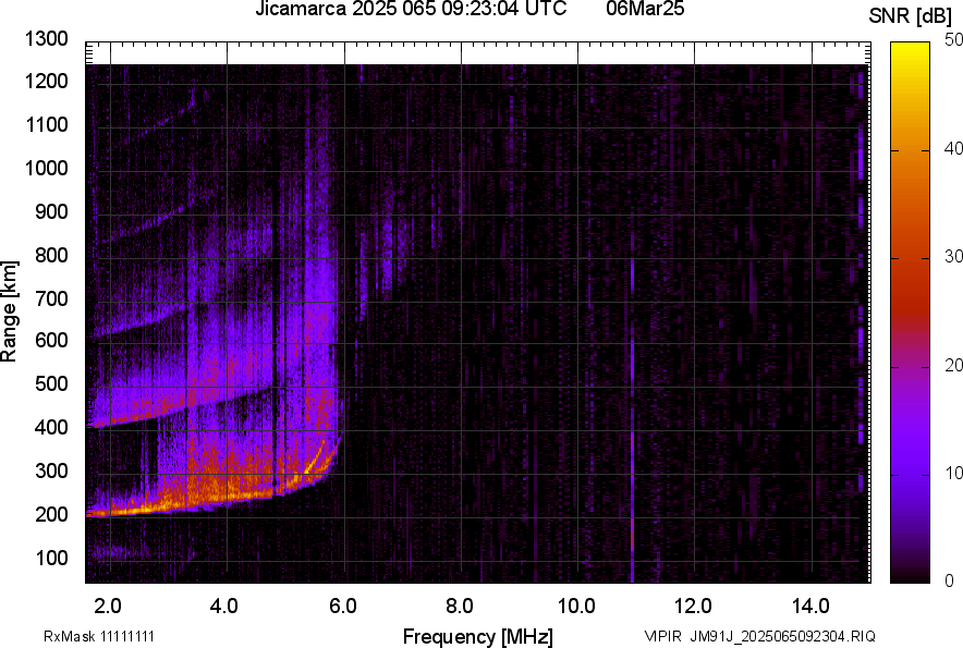 JM91J_2025065092304_SNR.png