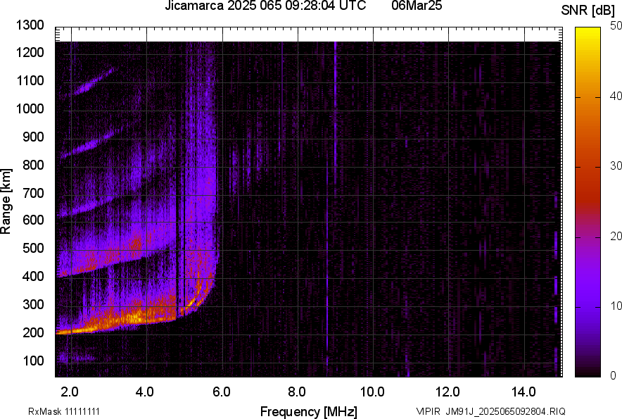 JM91J_2025065092804_SNR.png