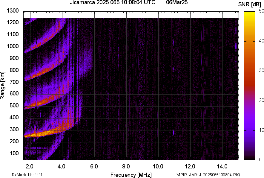 JM91J_2025065100804_SNR.png