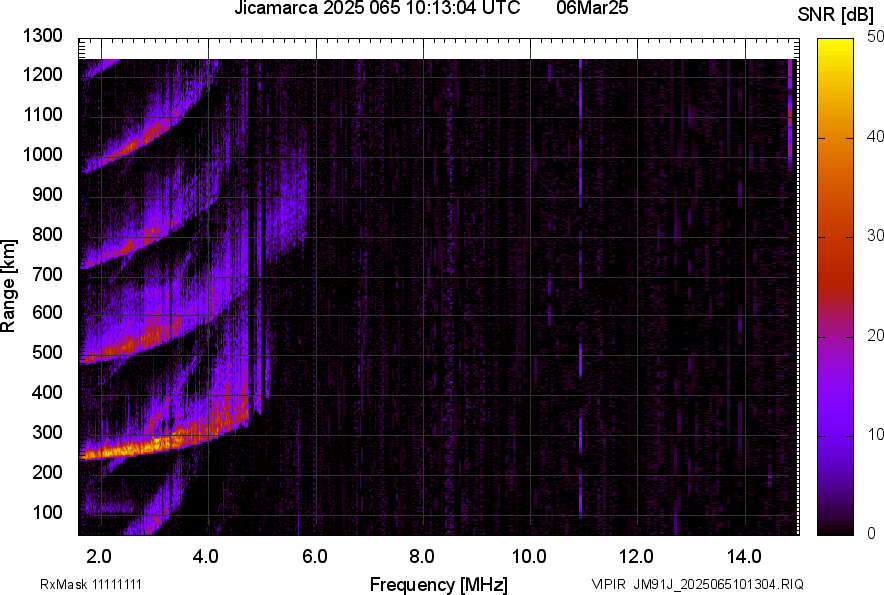 JM91J_2025065101304_SNR.png