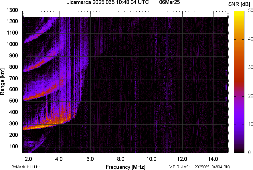 JM91J_2025065104804_SNR.png
