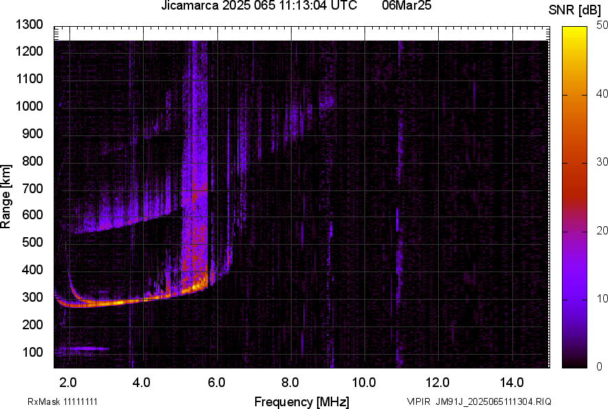 JM91J_2025065111304_SNR.png