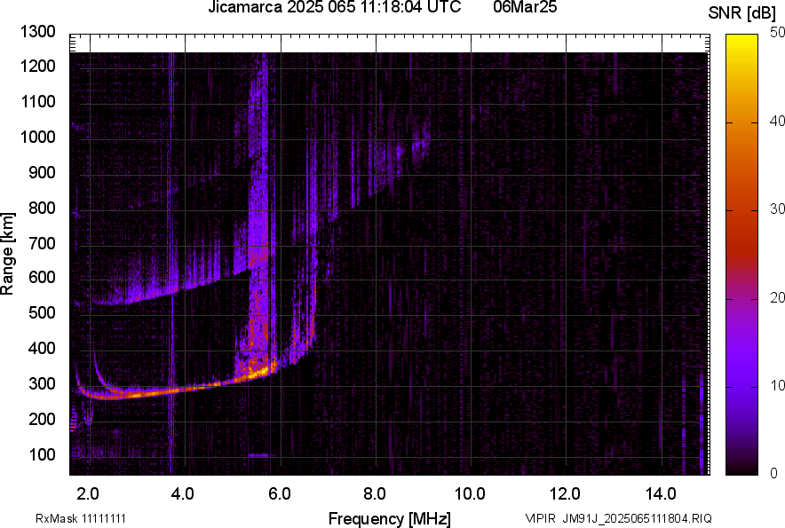 JM91J_2025065111804_SNR.png