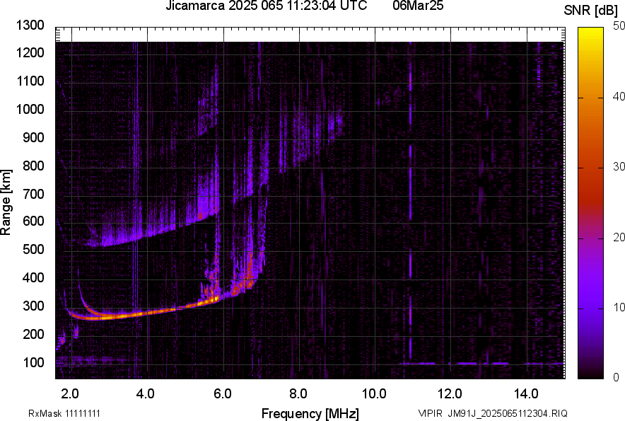 JM91J_2025065112304_SNR.png