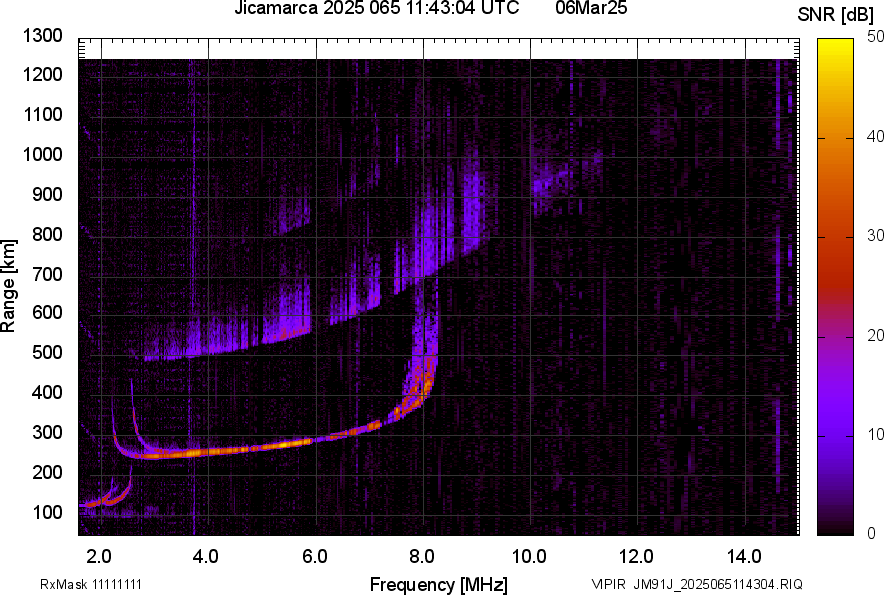 JM91J_2025065114304_SNR.png