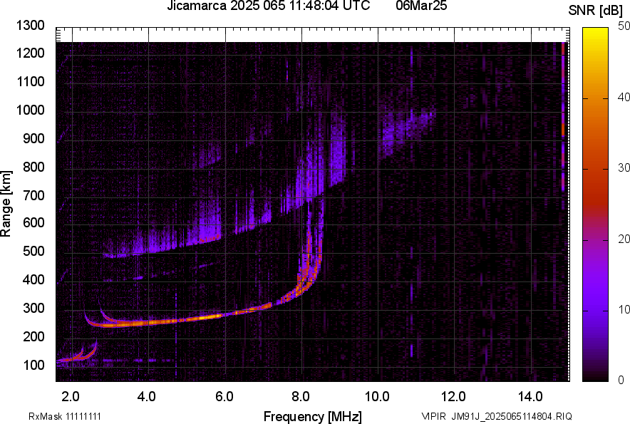 JM91J_2025065114804_SNR.png