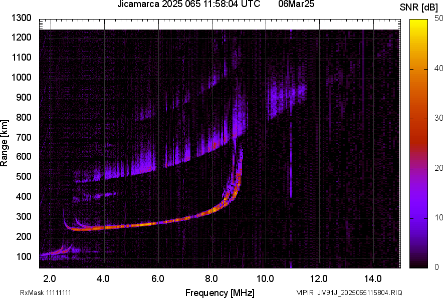 JM91J_2025065115804_SNR.png