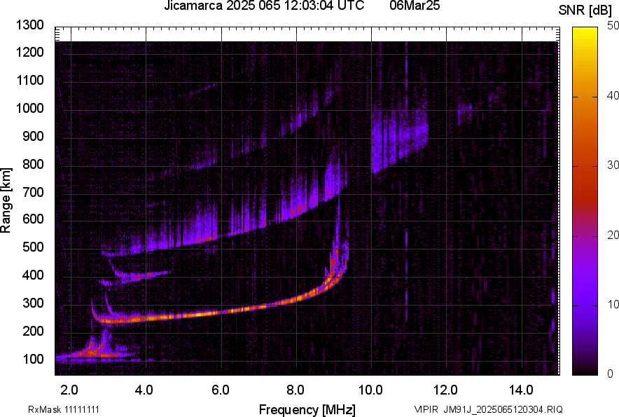 JM91J_2025065120304_SNR.png