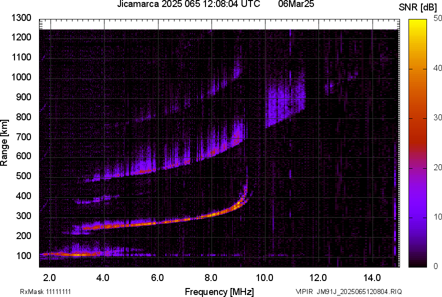 JM91J_2025065120804_SNR.png