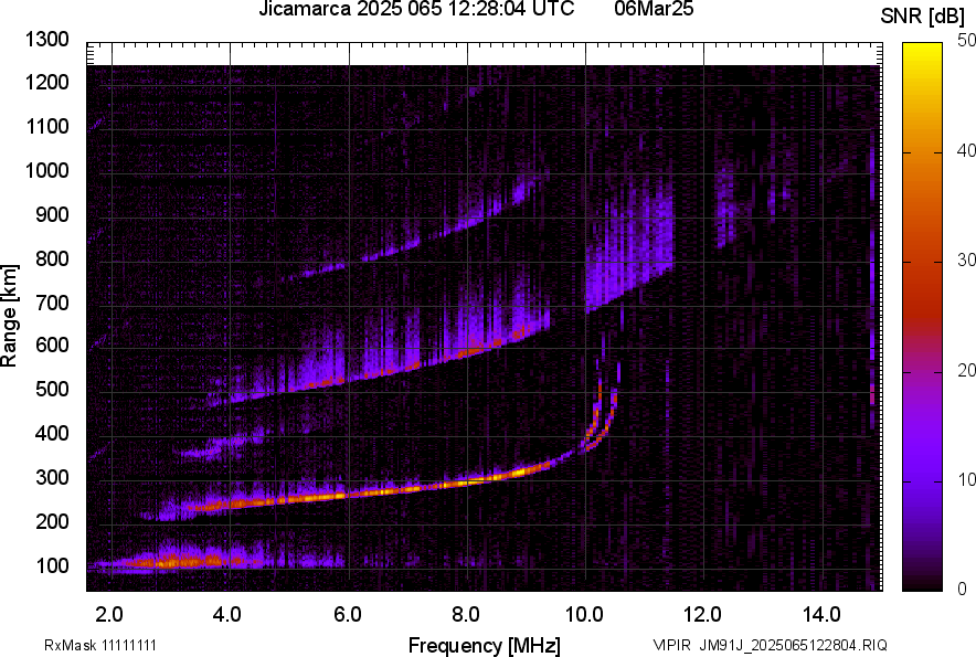 JM91J_2025065122804_SNR.png