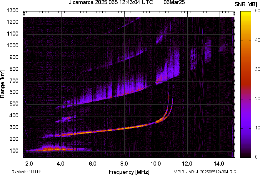 JM91J_2025065124304_SNR.png
