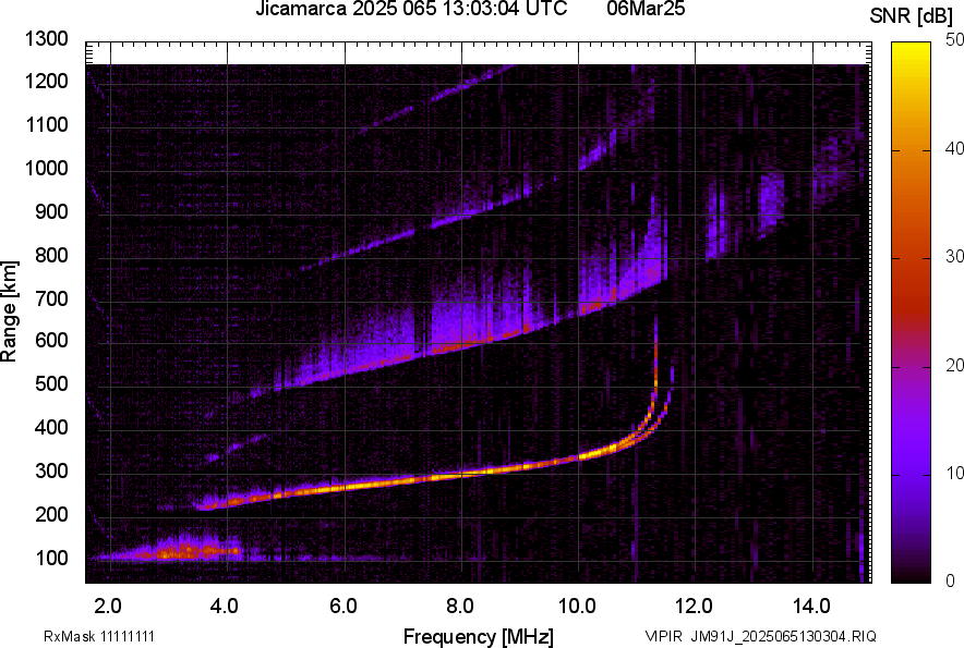 JM91J_2025065130304_SNR.png