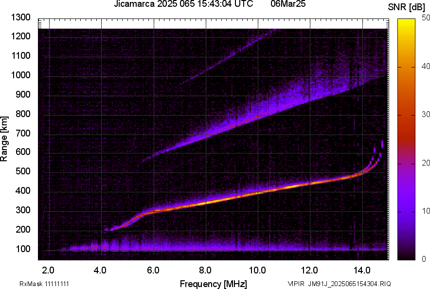 JM91J_2025065154304_SNR.png
