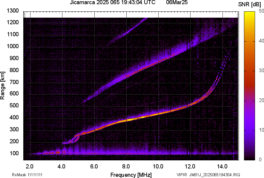 JM91J_2025065194304_SNR.png