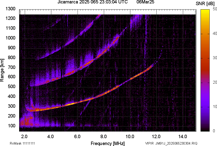 JM91J_2025065230304_SNR.png