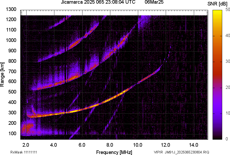 JM91J_2025065230804_SNR.png
