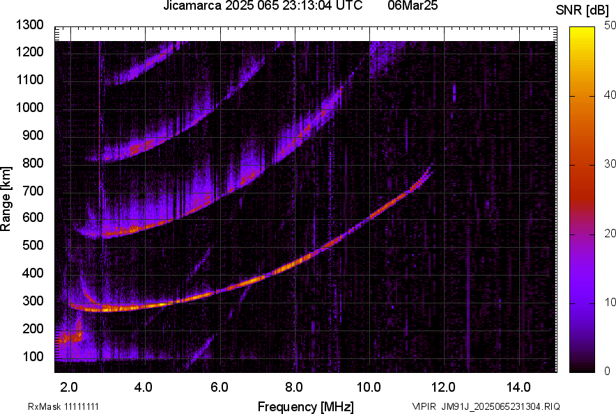 JM91J_2025065231304_SNR.png
